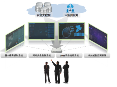 360发布威胁态势感知系统 数据可视化驱动，态势感知更直观，引领大数据安全服务新趋势